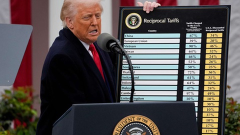 Angola recupera acesso preferencial aos mercados dos EUA com isenção de taxas